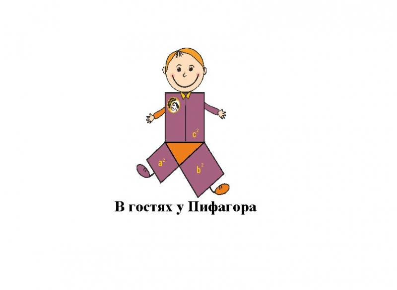 Результаты конкурса ПОНИ - в гостях у Пифагора